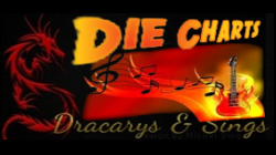 Die Charts